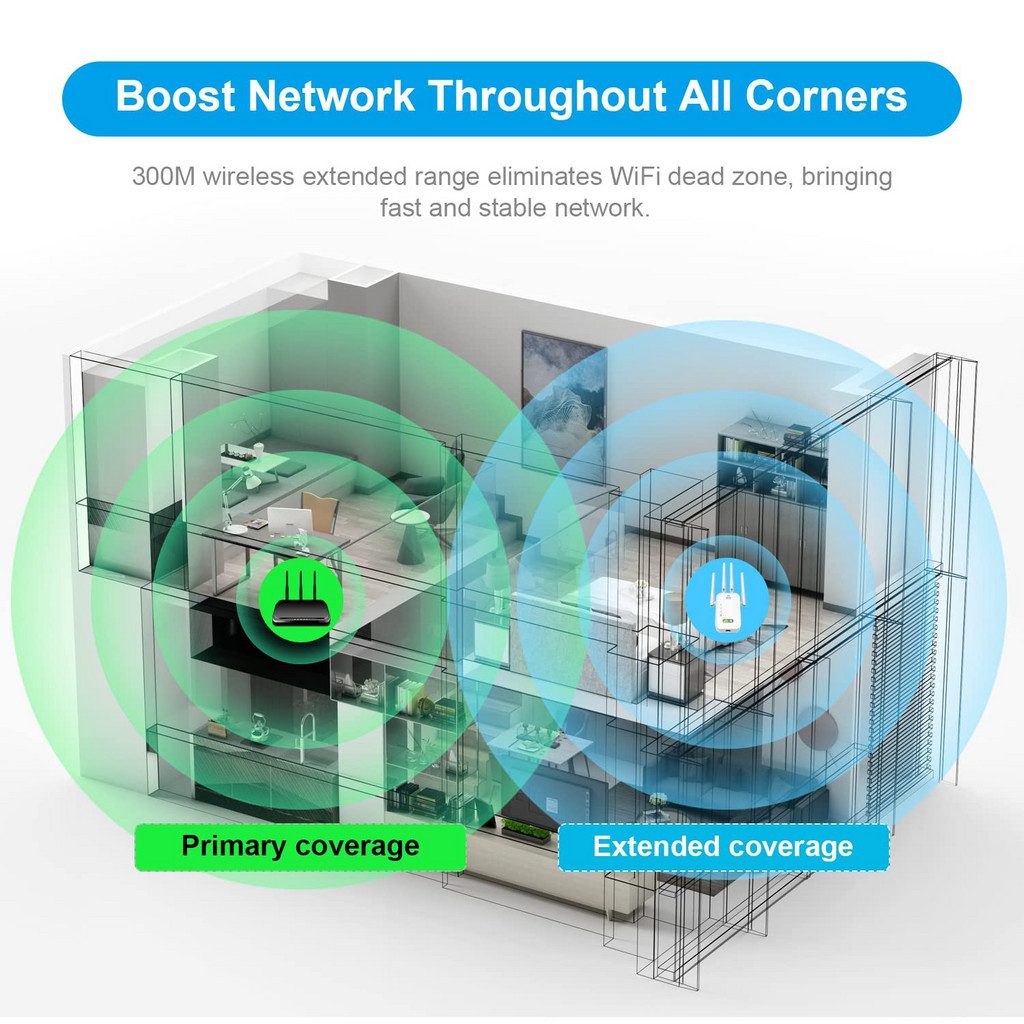 albyco-wlan-repeater-1200-mbits-4.jpg